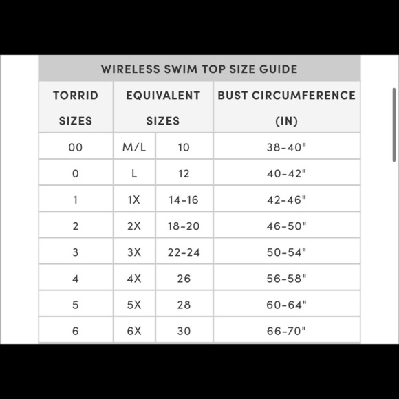 NWT TORRID MERMAID BIKINI SWIMSUIT - Picture 6 of 7